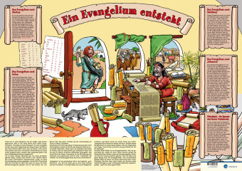 Wie ein Evangelium entsteht - Plakat
